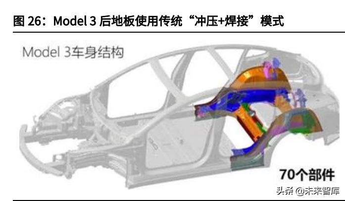 電動(dòng)智能之風(fēng)正勁 自主汽車零配件行業(yè)崛起之路